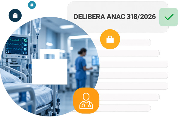 settore-sanitario-whistleblowing-ssn-segnalazioni Delibera ANAC 318/2026 whistleblowing